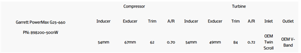 G25-660 Powermax.png